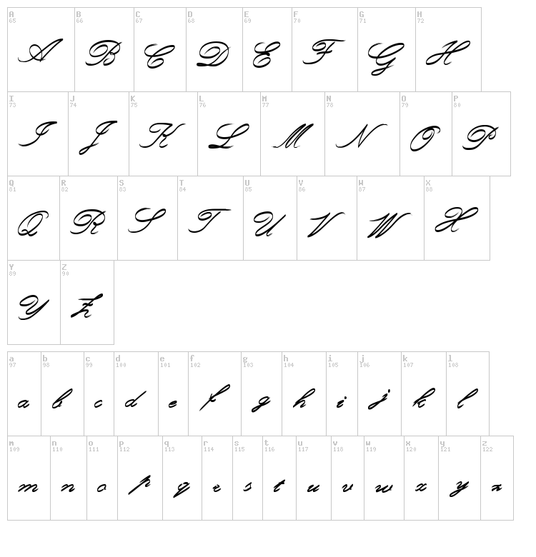 Rough Brush Script font map